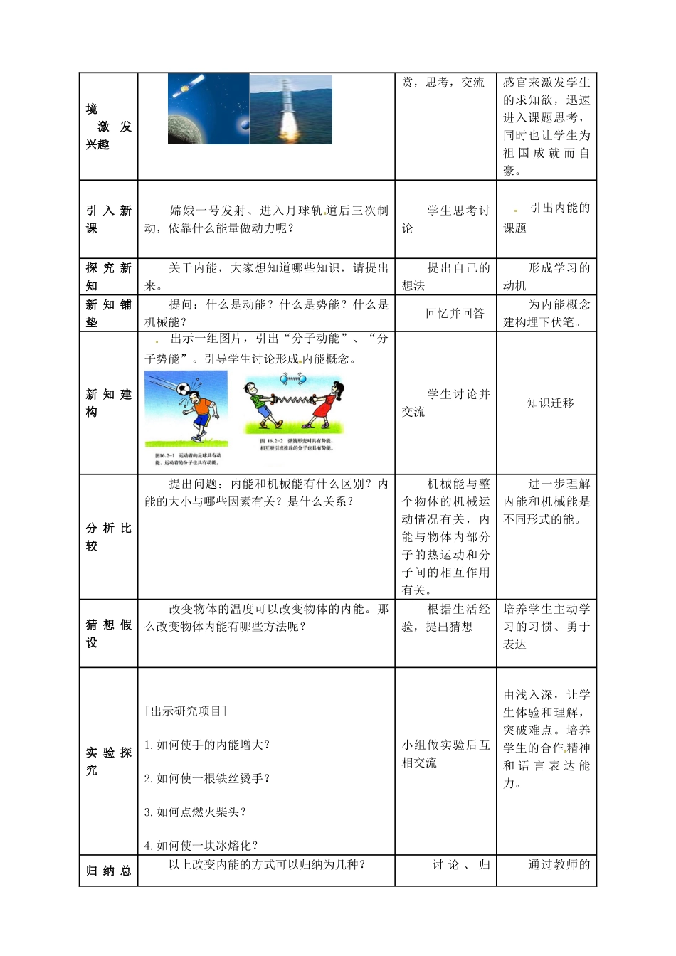 山东省枣庄市第四十二中学九年级物理上册《内能》教案（1） 新人教版_第2页
