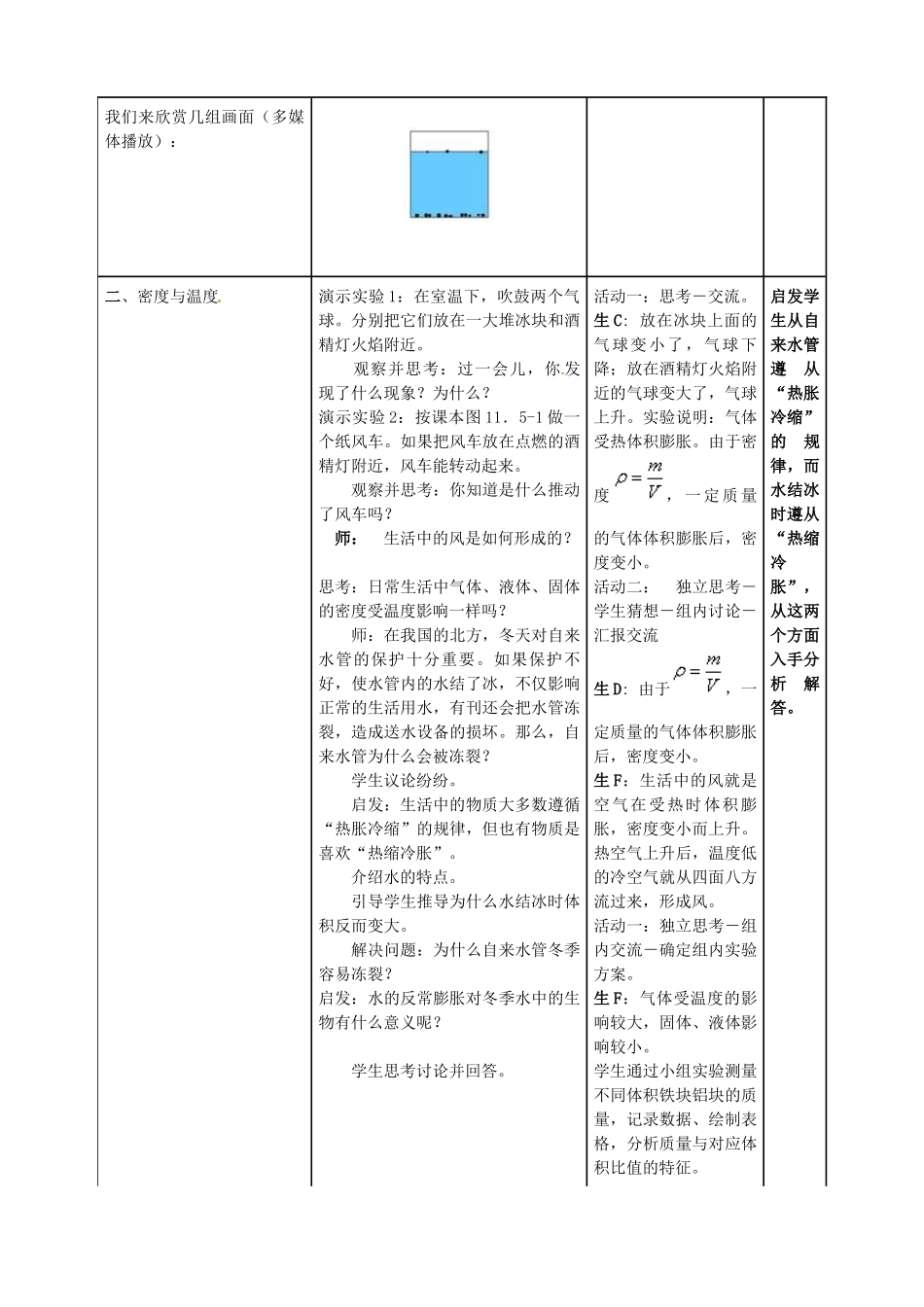 山东省枣庄市第四十二中学九年级物理《11.5密度与社会生活》教案（7） 人教新课标版_第2页