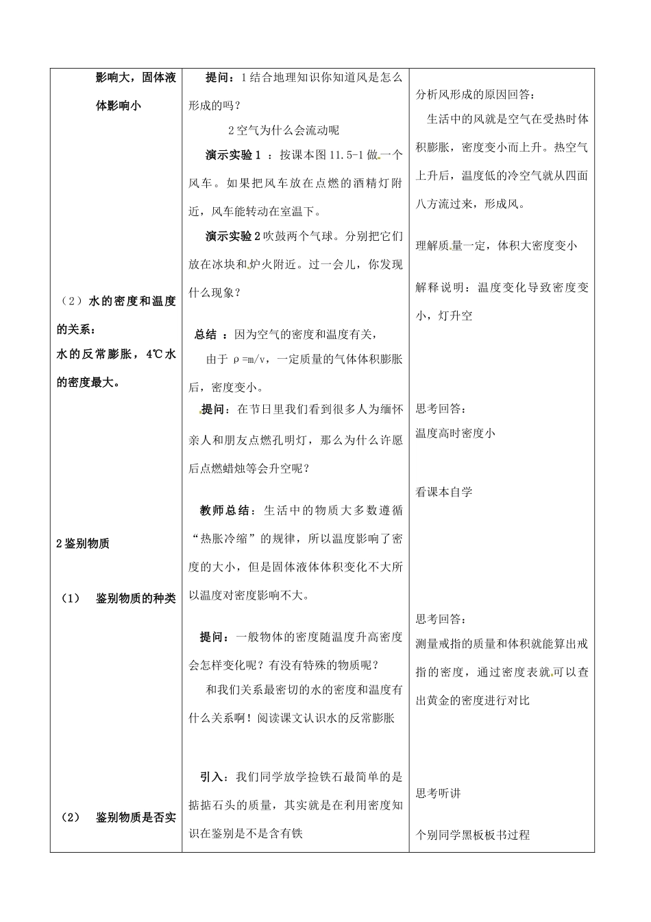 山东省枣庄市第四十二中学九年级物理《11.5密度与社会生活》教案（5） 人教新课标版_第2页