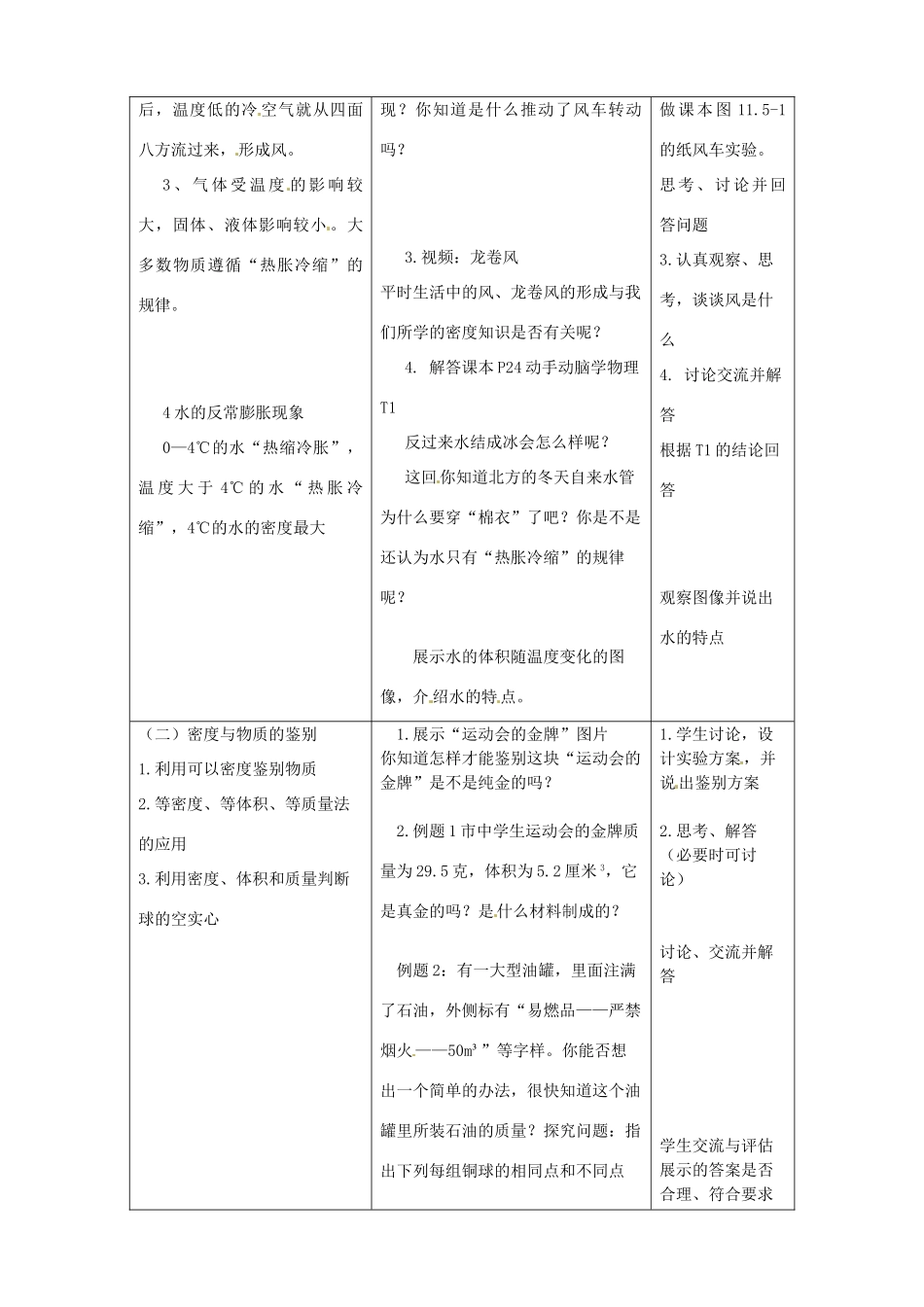 山东省枣庄市第四十二中学九年级物理《11.5密度与社会生活》教案（4） 人教新课标版_第2页