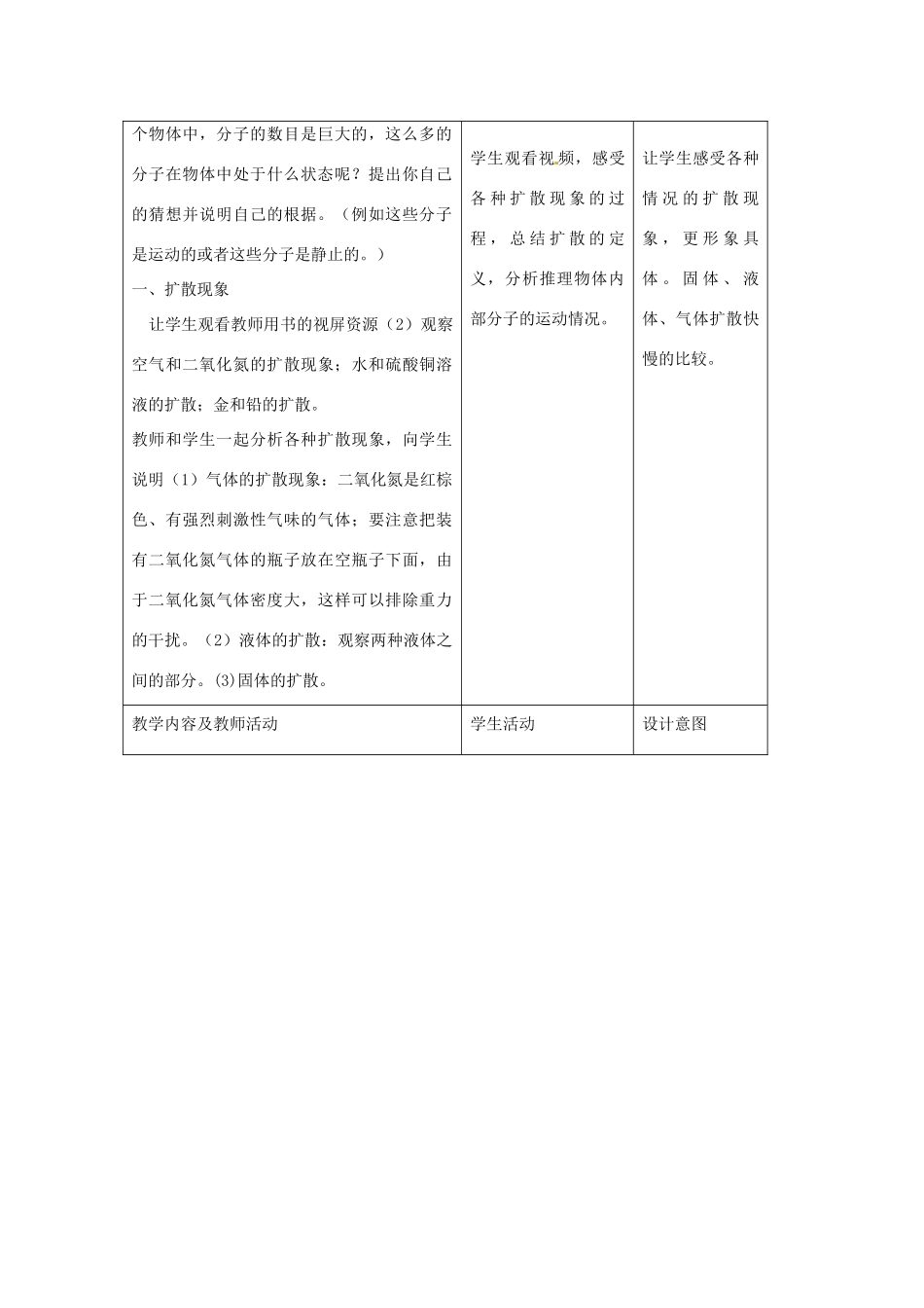 山东省枣庄市峄城区吴林街道中学九年级物理全册《第十六章 热和能 第1节 分子热运动》教案1 新人教版_第2页