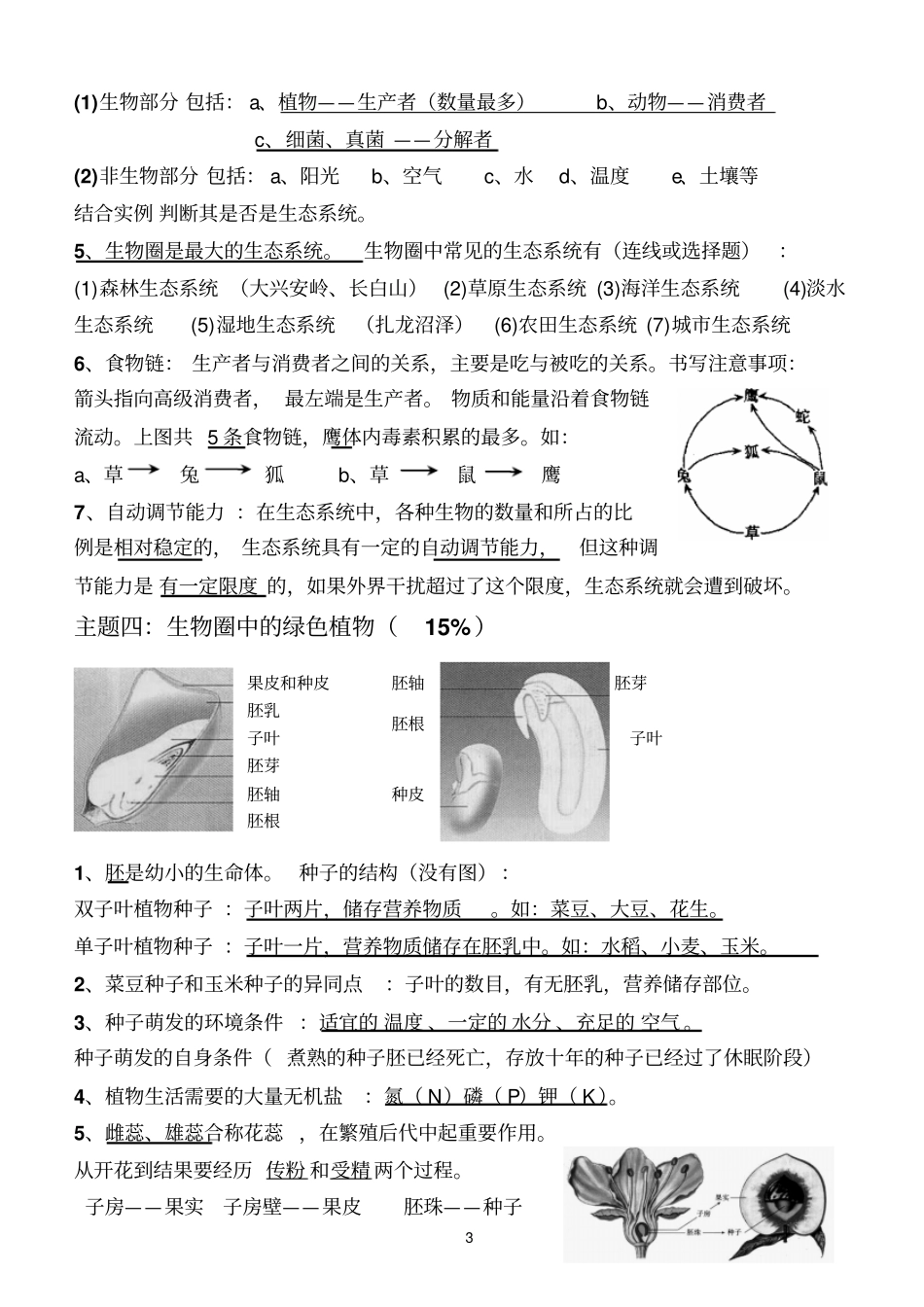 2014初中生物结业考试知识点总结_第3页