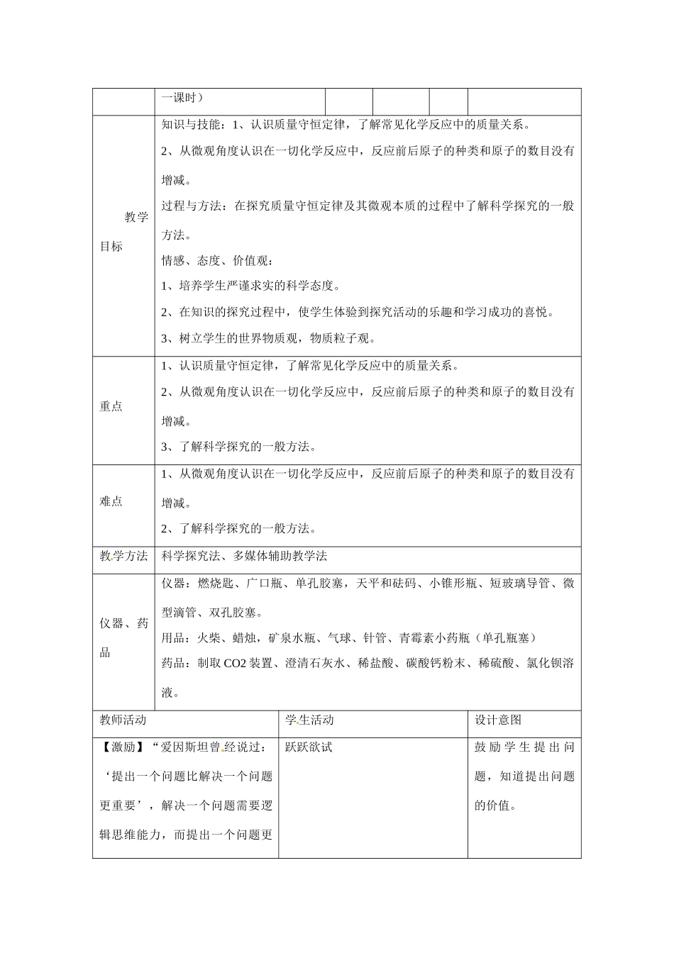 山东省枣庄四中九年级物理全册《质量守恒定律》教案 新人教版_第2页