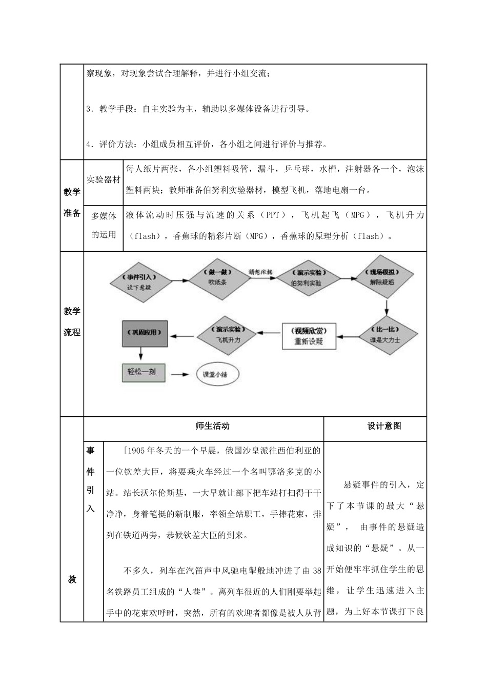 山东省枣庄四中九年级物理《流体压强》教案_第2页