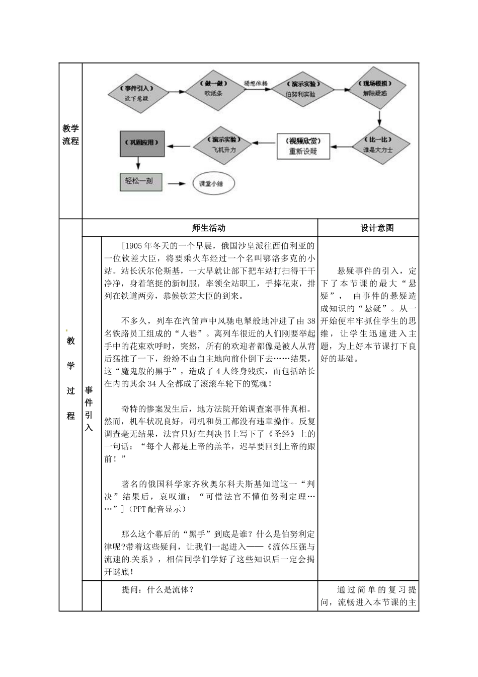 山东省枣庄四中九年级物理《流体压强》教案 人教新课标版_第2页