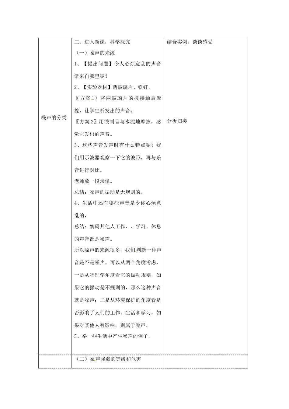 山东省枣庄八年级物理上册 第二章 第四节 噪声的危害和控制教案_第2页