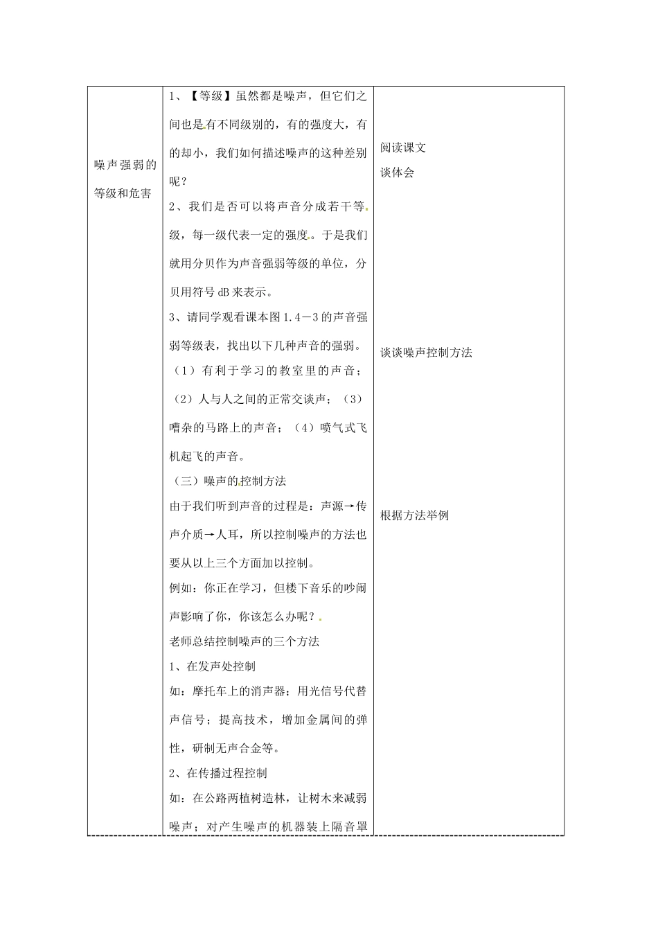 山东省枣庄八年级物理上册 第二章 第四节 噪声的危害和控制教案_第3页