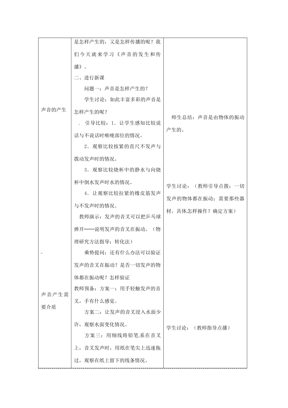 山东省枣庄八年级物理上册 第二章 第一节 声音的产生教案_第2页