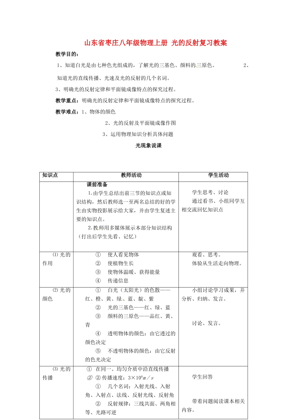 山东省枣庄八年级物理上册 光的反射复习教案_第1页