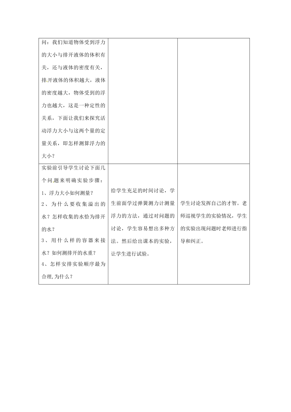 山东省惠东县白花镇第一中学八年级物理下册《9.2 探究浮力的大小》教学设计 粤教沪版_第2页