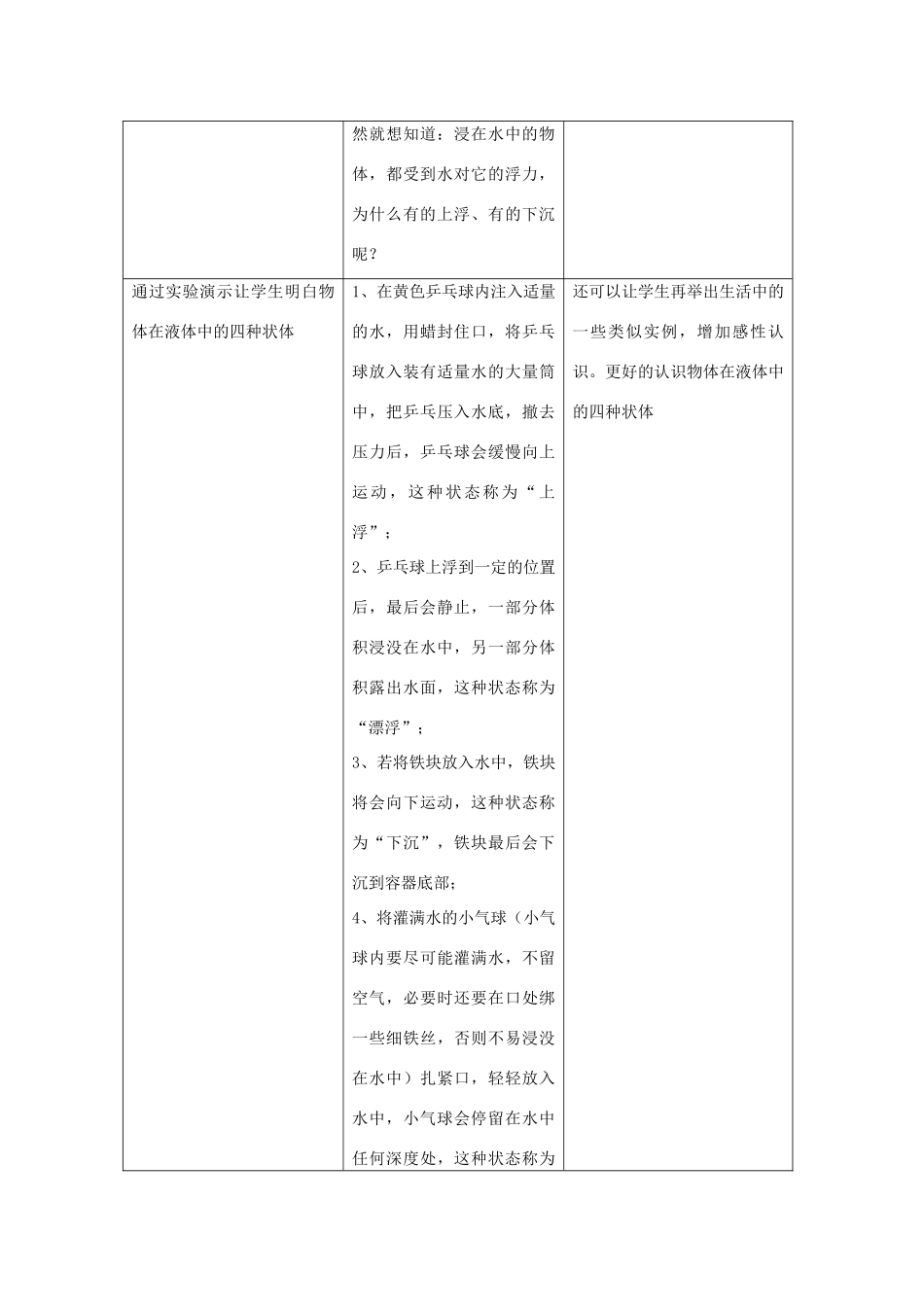 山东省惠东县白花镇第一中学八年级物理下册《9.3 研究物体的浮沉条件》教学设计 粤教沪版_第2页