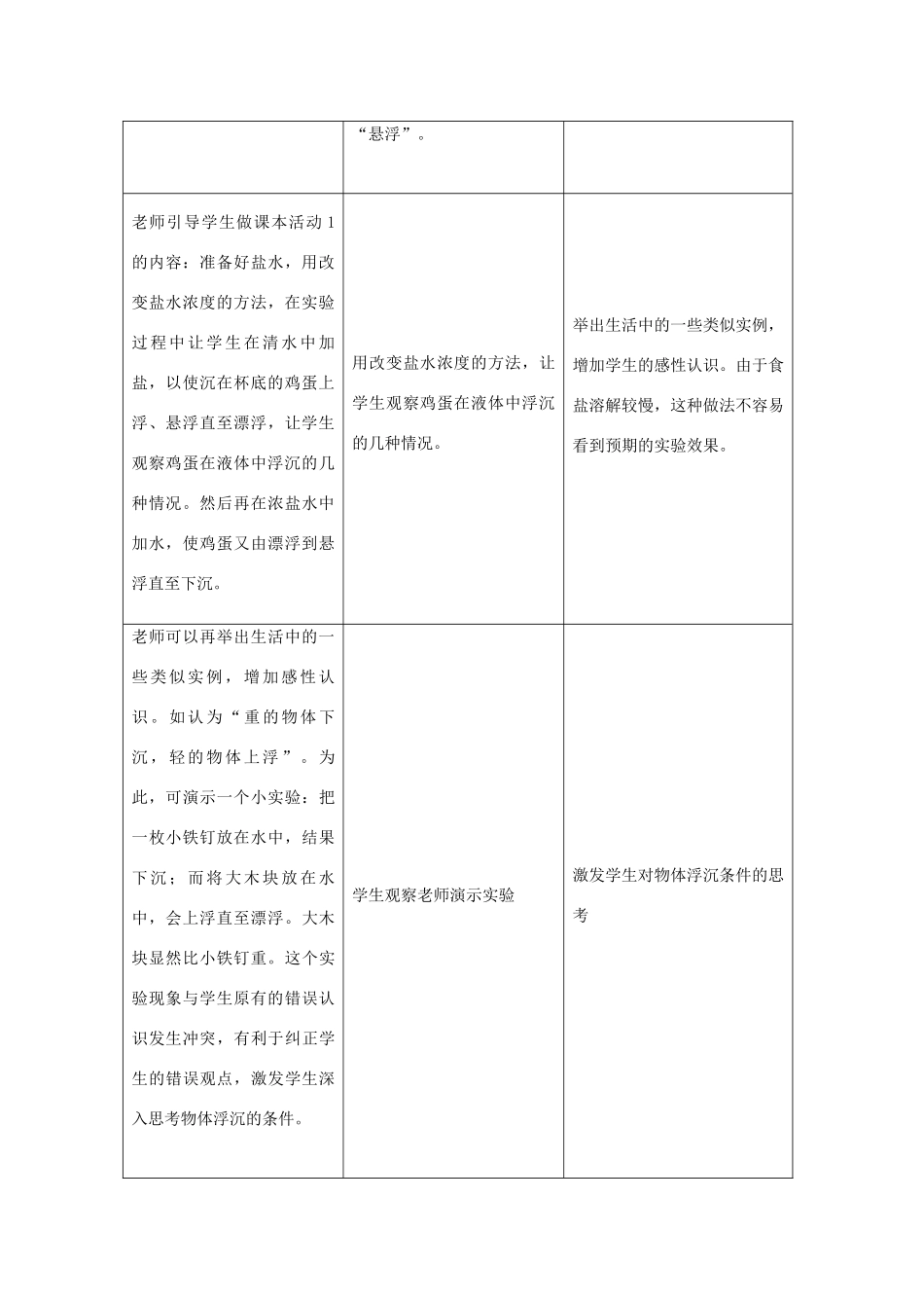 山东省惠东县白花镇第一中学八年级物理下册《9.3 研究物体的浮沉条件》教学设计 粤教沪版_第3页