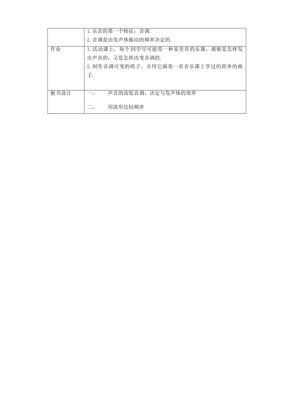 山东省惠东县白花镇第一中学八年级物理上册《2.2 我们怎样区分声音》教学设计 粤教沪版_第3页
