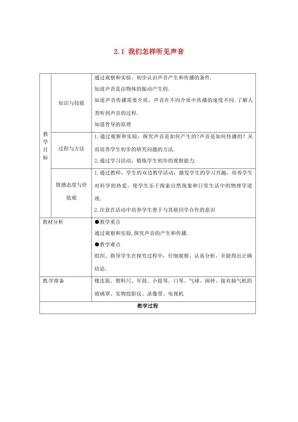 山东省惠东县白花镇第一中学八年级物理上册《2.1 我们怎样听见声音》教学设计 粤教沪版_第1页
