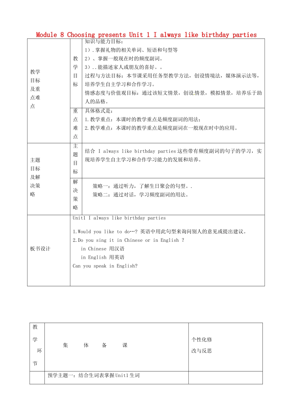 山东省安丘市东埠中学七年级英语上册 Module 8 Choosing presents Unit 1 I always like birthday parties教案 （新版）外研版_第1页