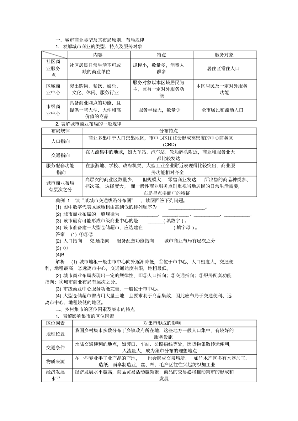 2014届高考地理一轮复习城乡商业与生活环境同步指导训练新人教版选修4_第2页