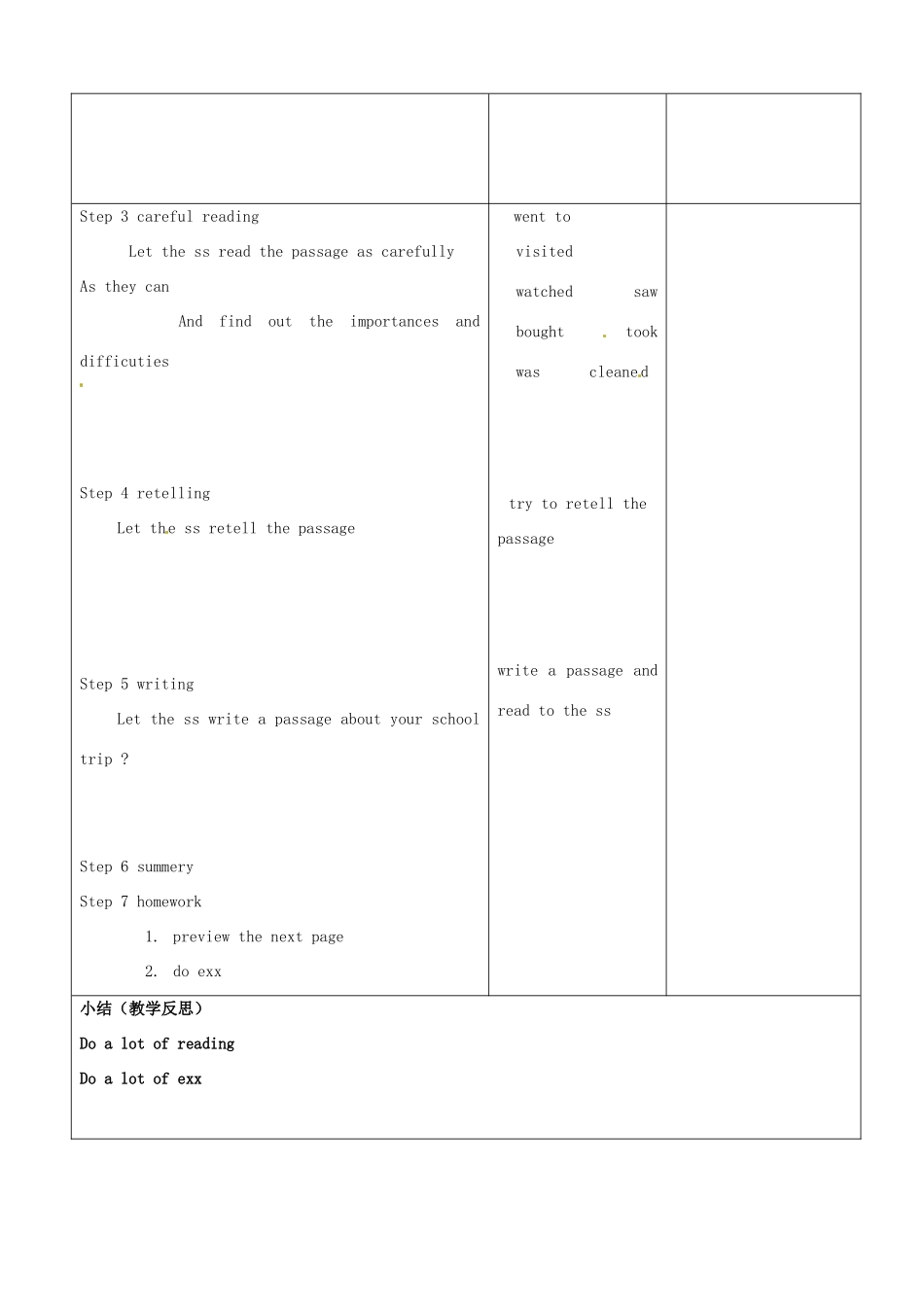 山东省临沂市郯城县八年级英语《unit 8 how was your school》教案_第2页