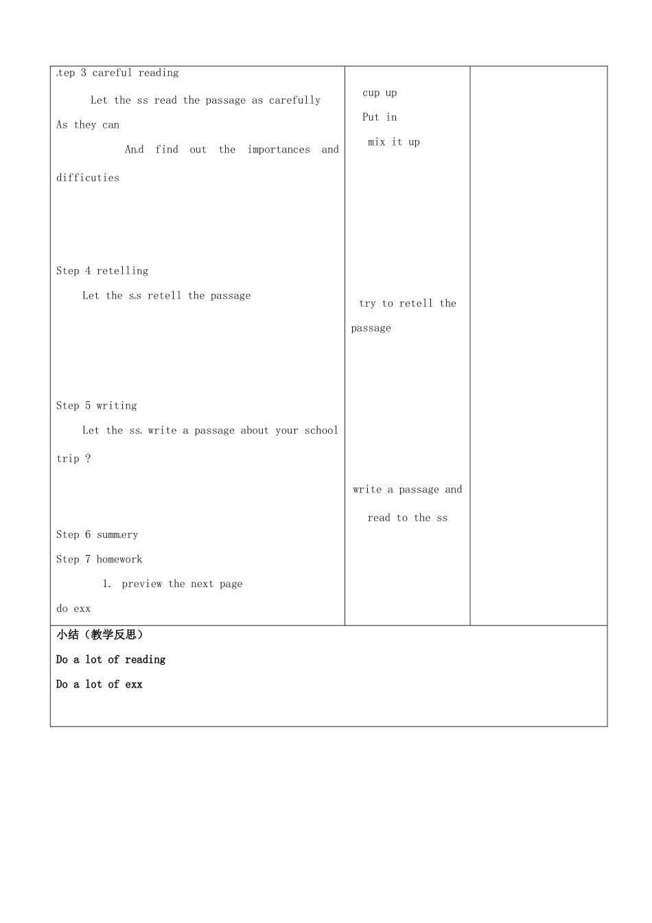 山东省临沂市郯城县八年级英语《Unit 7 how do you make a banana milk shake》教案_第2页