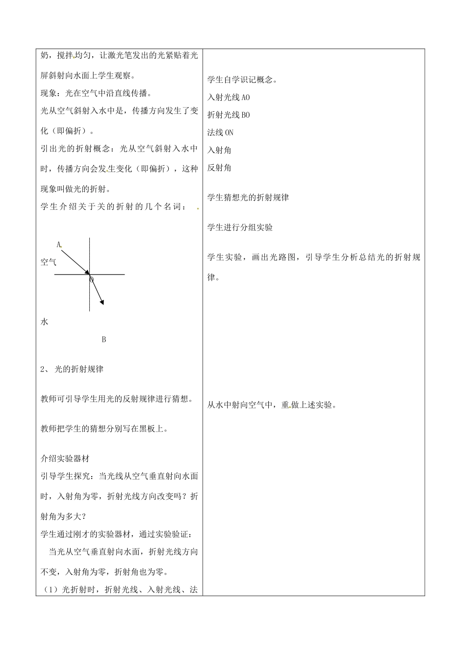 山东省临沂市郯城县八年级物理上册《光的折射》教案_第2页