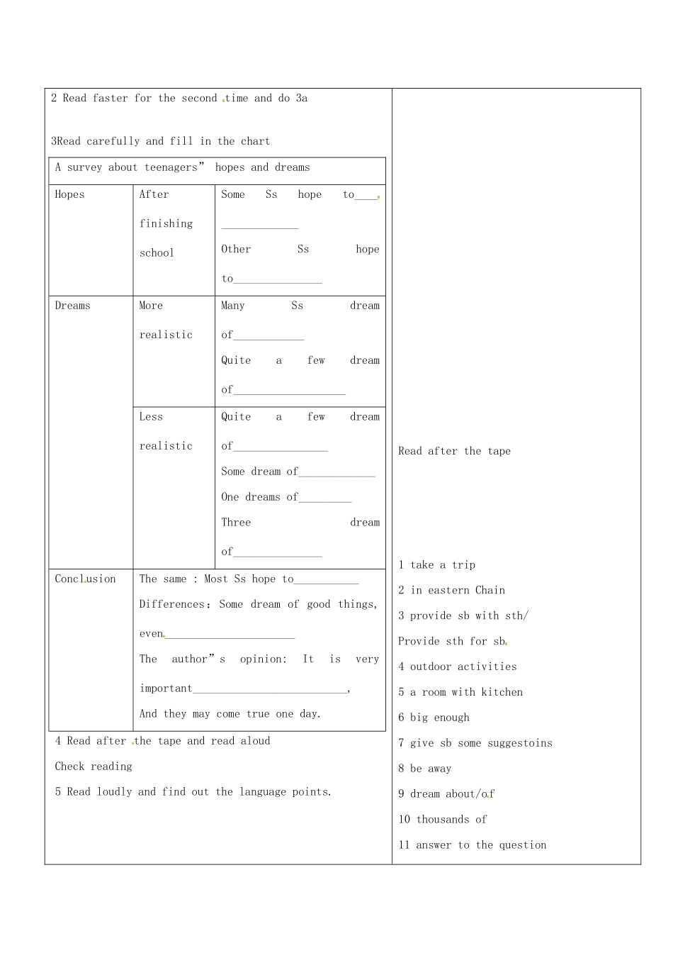 山东省临沂市郯城县九年级英语《Unit7 Where would you like to visit？》教案三 人教新目标版_第2页
