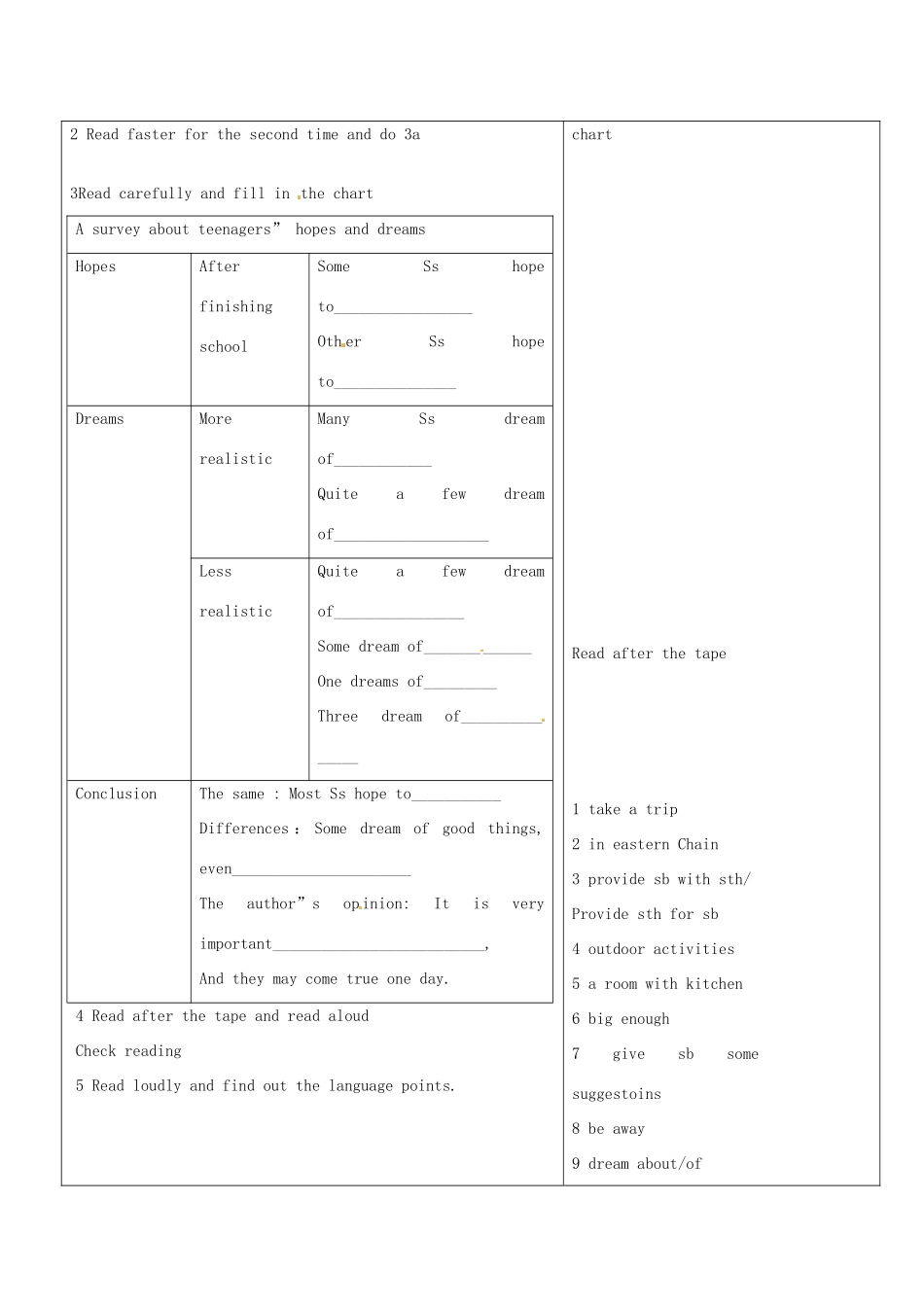山东省临沂市郯城县九年级英语《Unit7 Where would you like to visit？》教案五 人教新目标版_第2页