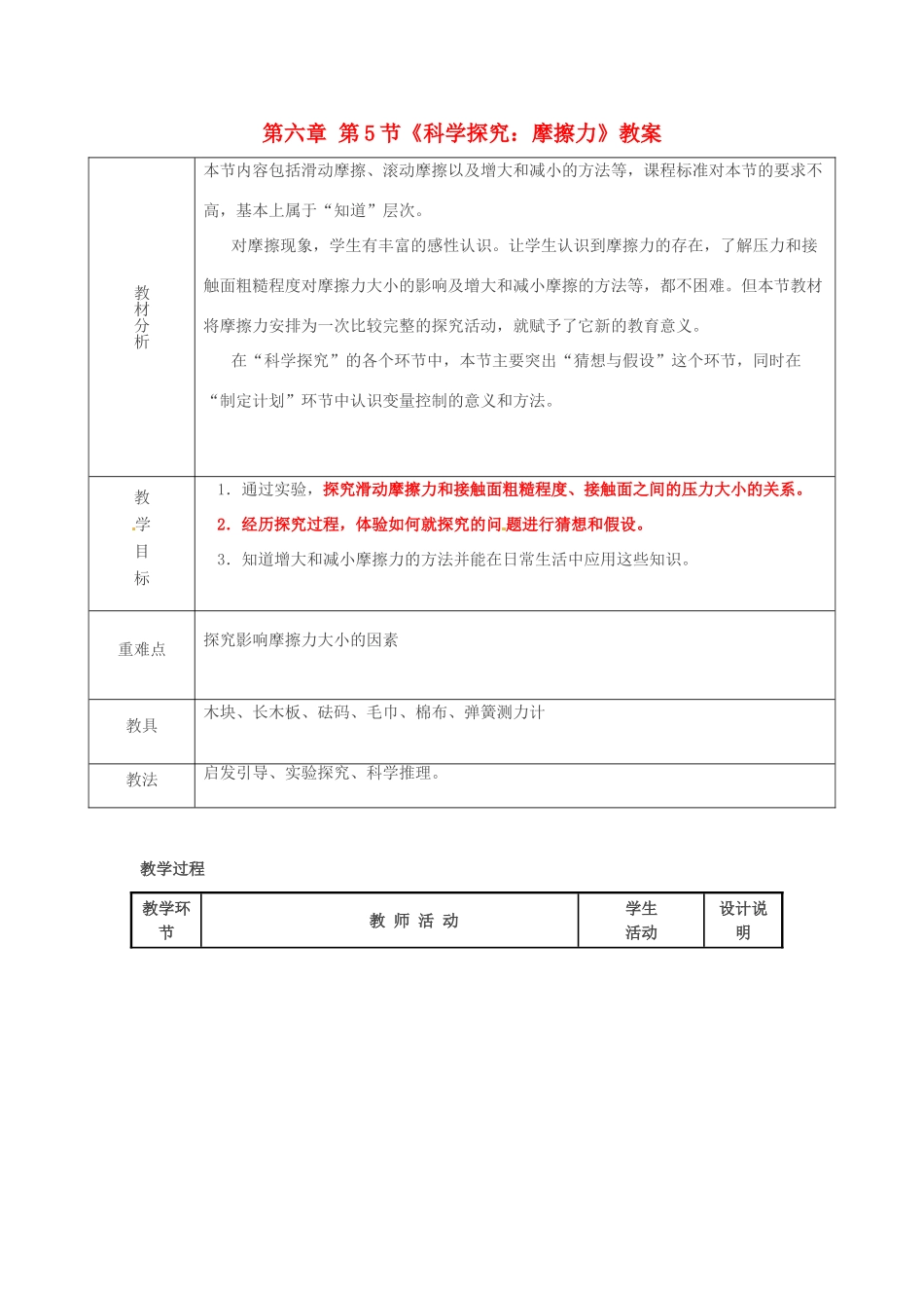 山东省临沂市费城镇初级中学八年级物理全册 第六章 第5节《科学探究：摩擦力》教案 沪科版_第1页