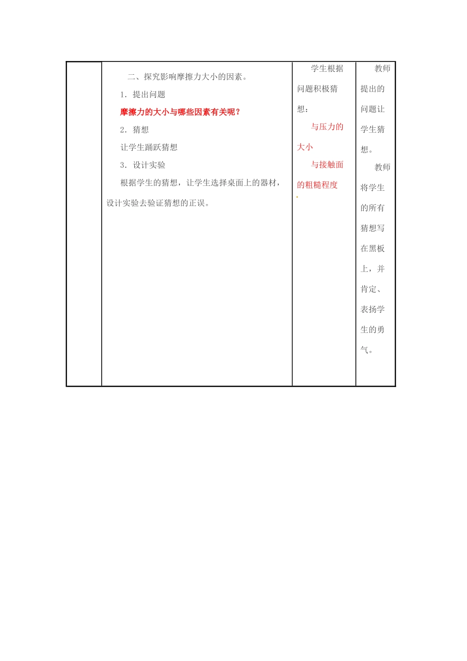 山东省临沂市费城镇初级中学八年级物理全册 第六章 第5节《科学探究：摩擦力》教案 沪科版_第3页