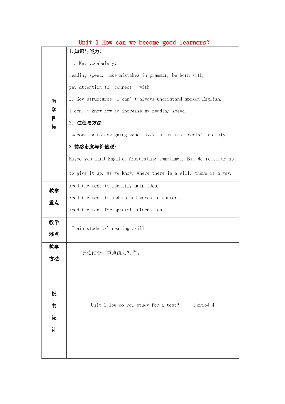 山东省临沂市费城镇初级中学九年级英语全册 Unit 1 How can we become good learners？（第4课时）教案 （新版）人教新目标版_第1页