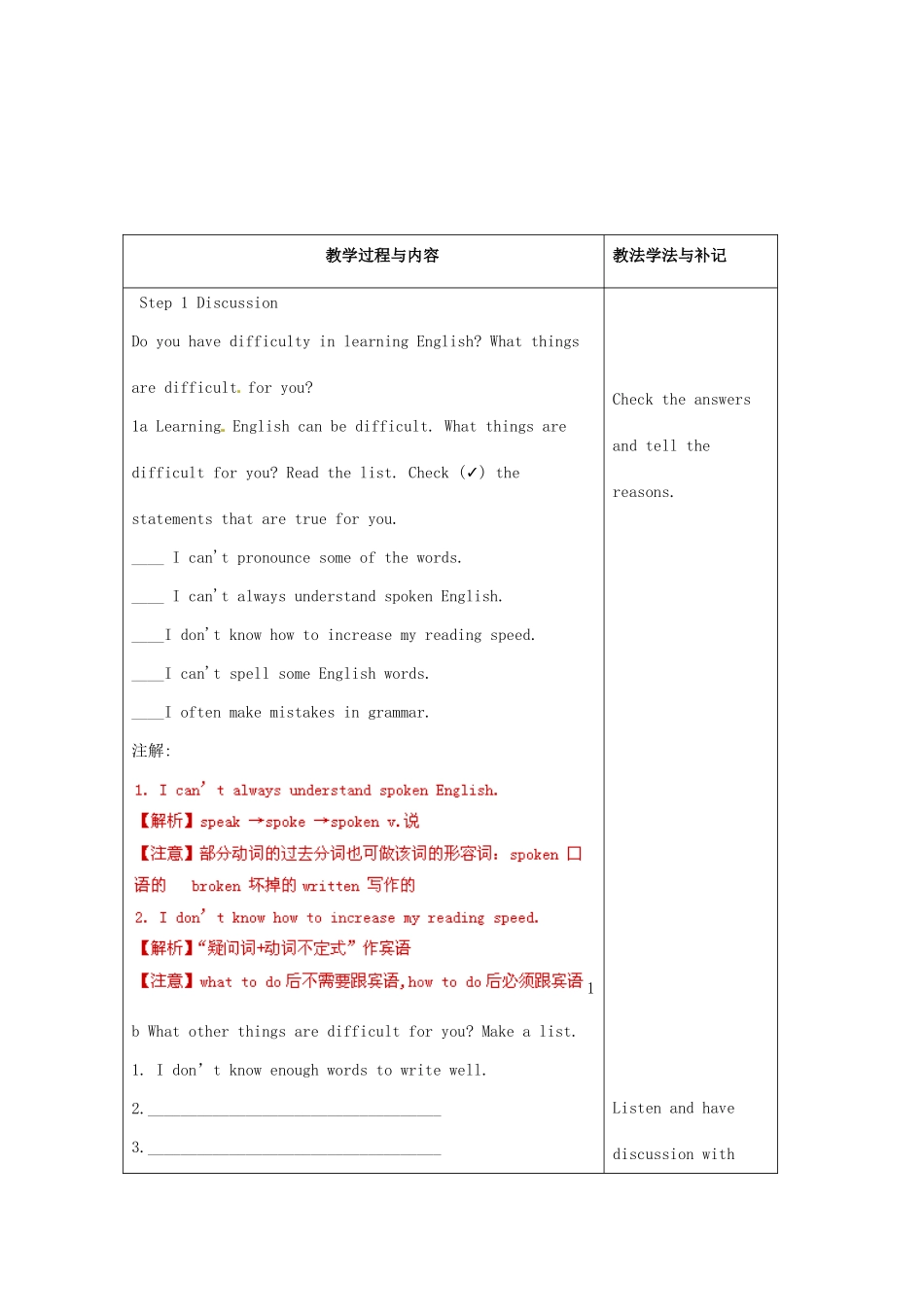 山东省临沂市费城镇初级中学九年级英语全册 Unit 1 How can we become good learners？（第4课时）教案 （新版）人教新目标版_第2页