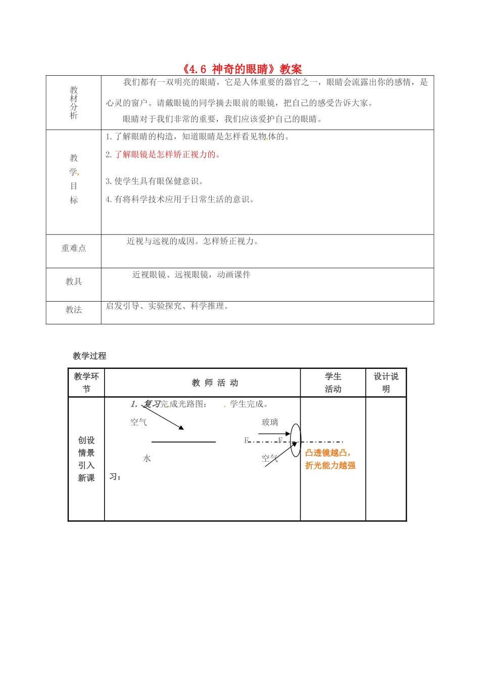 山东省临沂市费城镇初级中学八年级物理全册《4.6 神奇的眼睛》教案 沪科版_第1页
