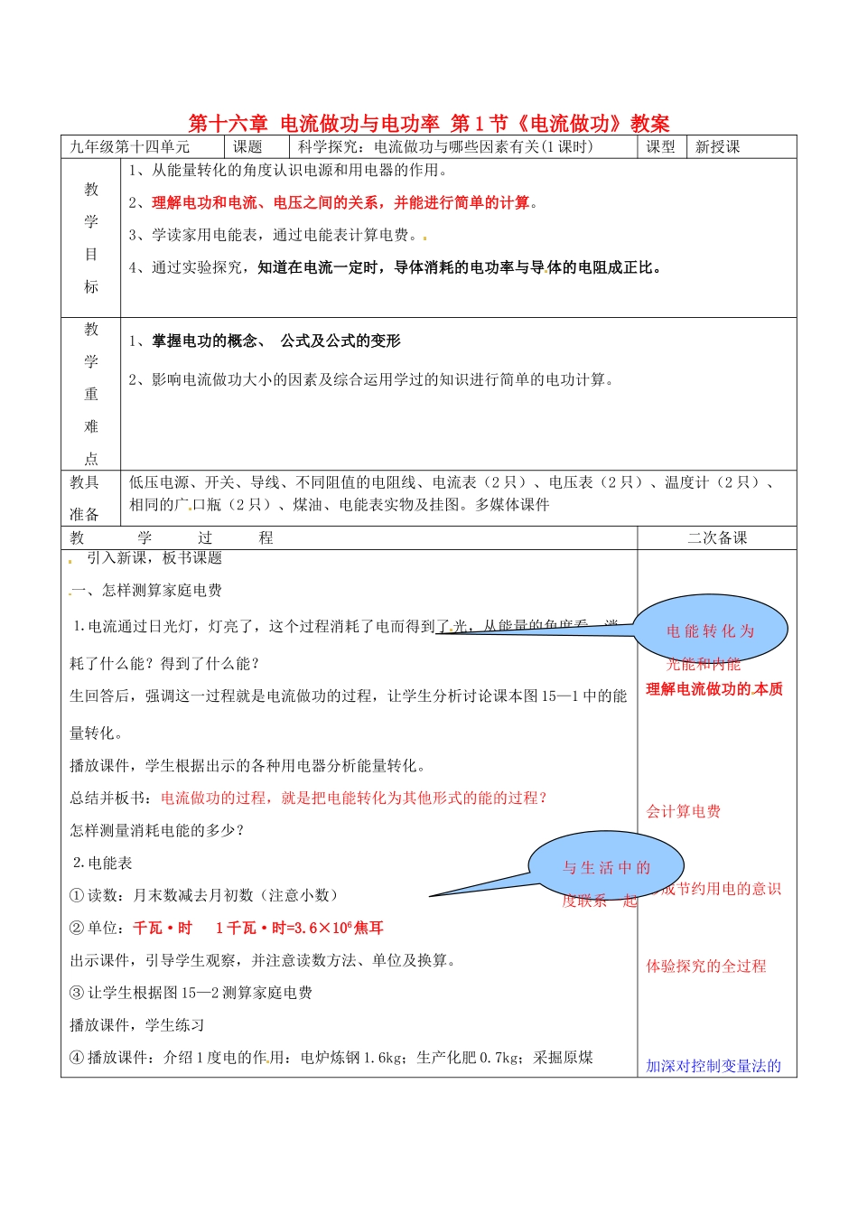 山东省临沂市费城镇初级中学九年级物理全册 第十六章 电流做功与电功率 第1节《电流做功》教案 沪科版_第1页