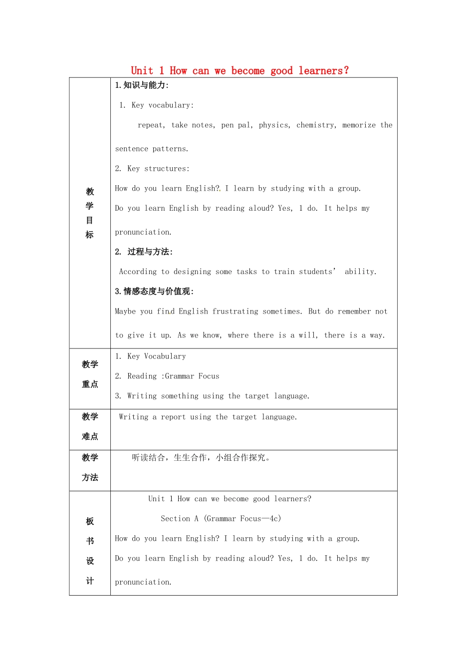山东省临沂市费城镇初级中学九年级英语全册 Unit 1 How can we become good learners？（第3课时）教案 （新版）人教新目标版_第1页