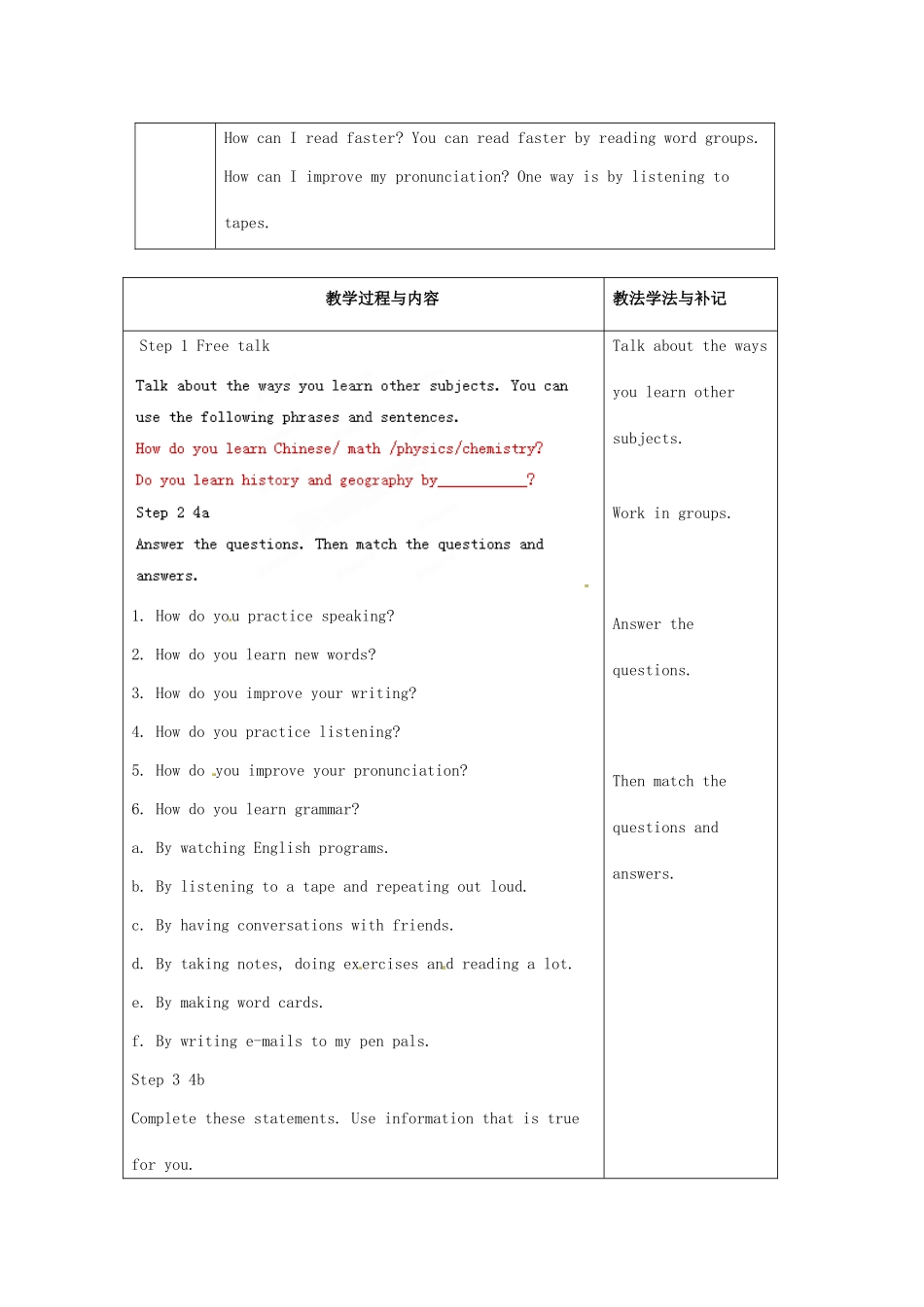 山东省临沂市费城镇初级中学九年级英语全册 Unit 1 How can we become good learners？（第3课时）教案 （新版）人教新目标版_第2页