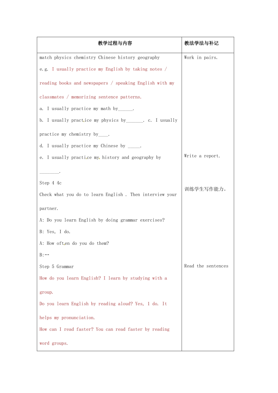 山东省临沂市费城镇初级中学九年级英语全册 Unit 1 How can we become good learners？（第3课时）教案 （新版）人教新目标版_第3页