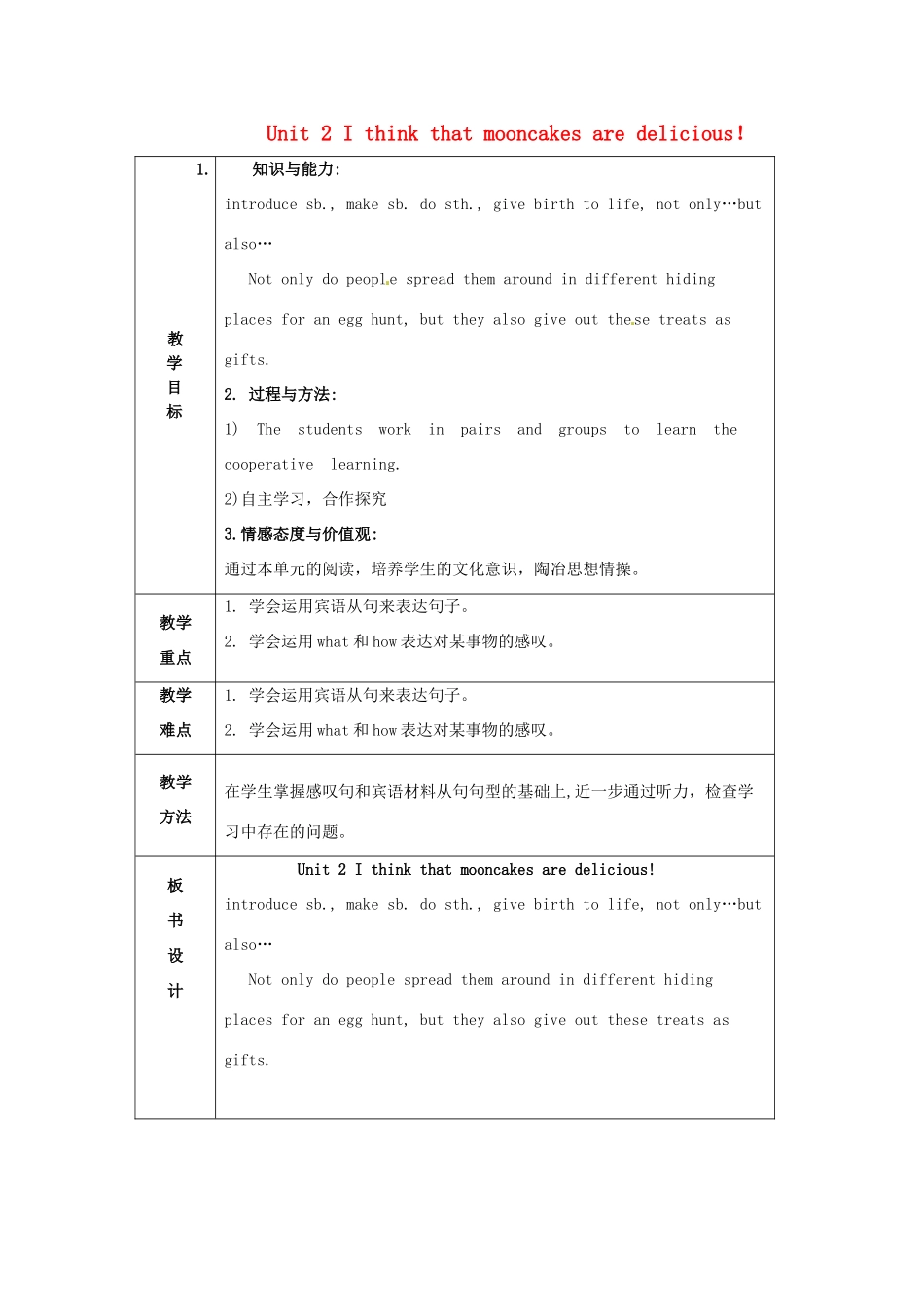 山东省临沂市费城镇初级中学九年级英语全册 Unit 2 I think that mooncakes are delicious！（第5课时）教案 （新版）人教新目标版_第1页