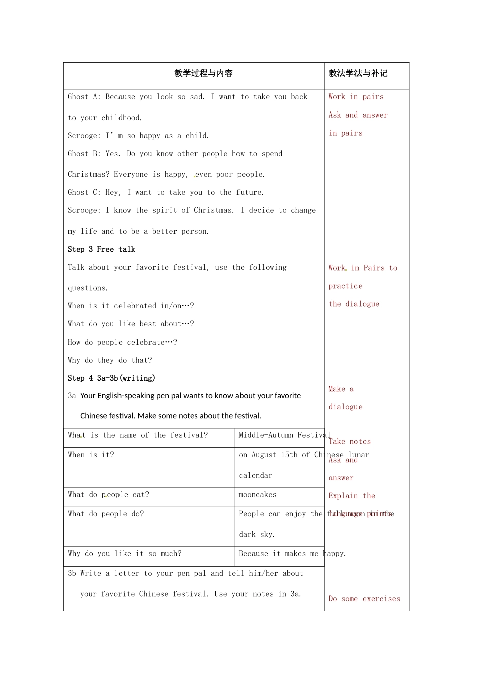 山东省临沂市费城镇初级中学九年级英语全册 Unit 2 I think that mooncakes are delicious！（第5课时）教案 （新版）人教新目标版_第3页