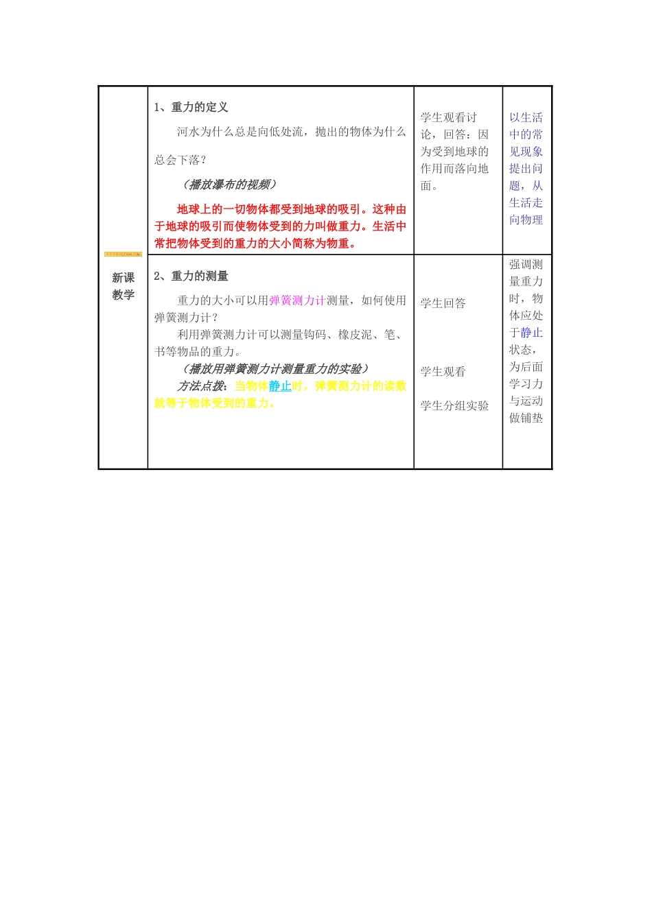 山东省临沂市费城镇初级中学八年级物理全册 第六章 第4节《来自地球的力》教案 沪科版_第2页
