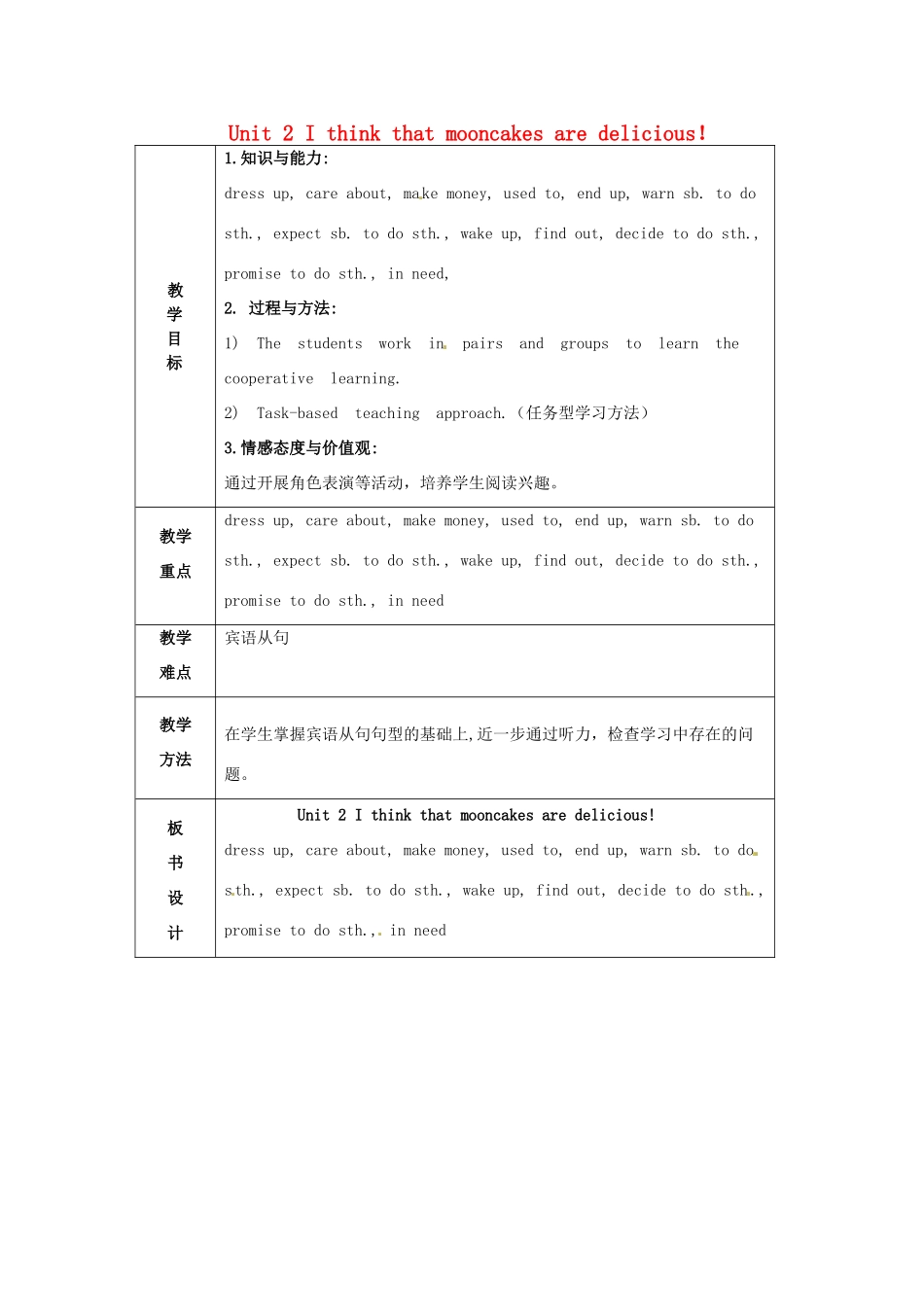 山东省临沂市费城镇初级中学九年级英语全册 Unit 2 I think that mooncakes are delicious！（第4课时）教案 （新版）人教新目标版_第1页