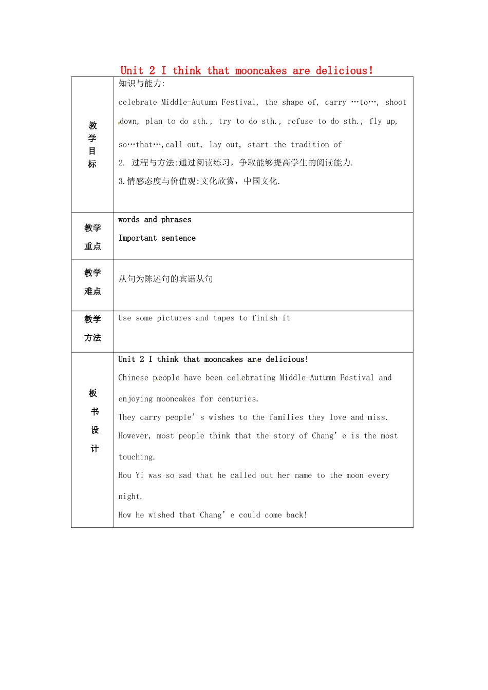 山东省临沂市费城镇初级中学九年级英语全册 Unit 2 I think that mooncakes are delicious！（第2课时）教案 （新版）人教新目标版_第1页
