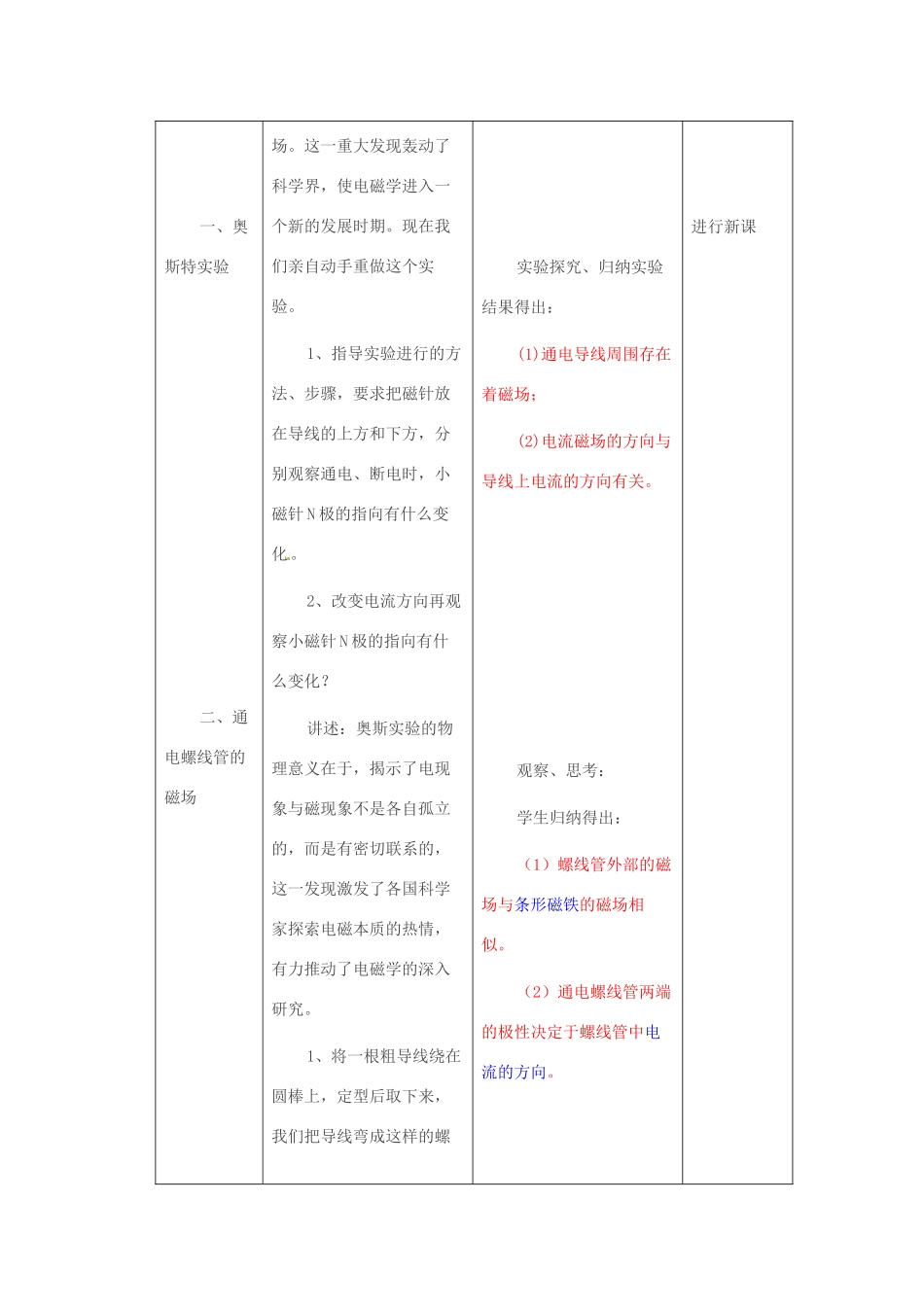 山东省临沂市费城镇初级中学九年级物理全册 第十六章 电流做功与电功率 第2节《电流的磁场》教案 沪科版_第2页