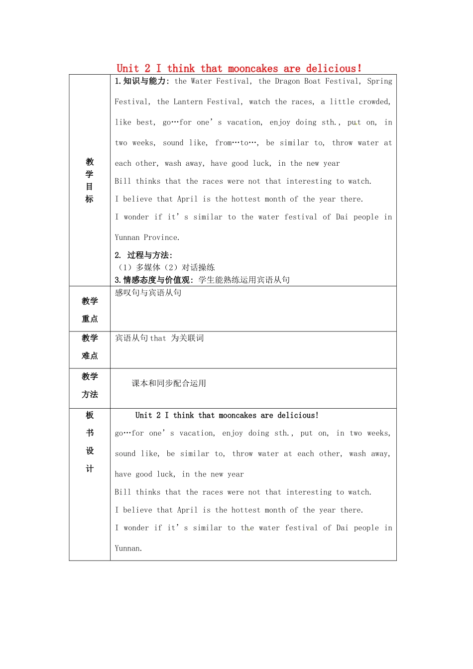 山东省临沂市费城镇初级中学九年级英语全册 Unit 2 I think that mooncakes are delicious！（第1课时）教案 （新版）人教新目标版_第1页