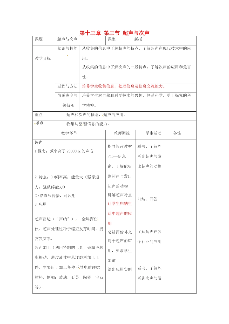 山东省临沂市费城镇初级中学九年级物理全册 第十三章 第三节 超声与次声教案 新人教版_第1页