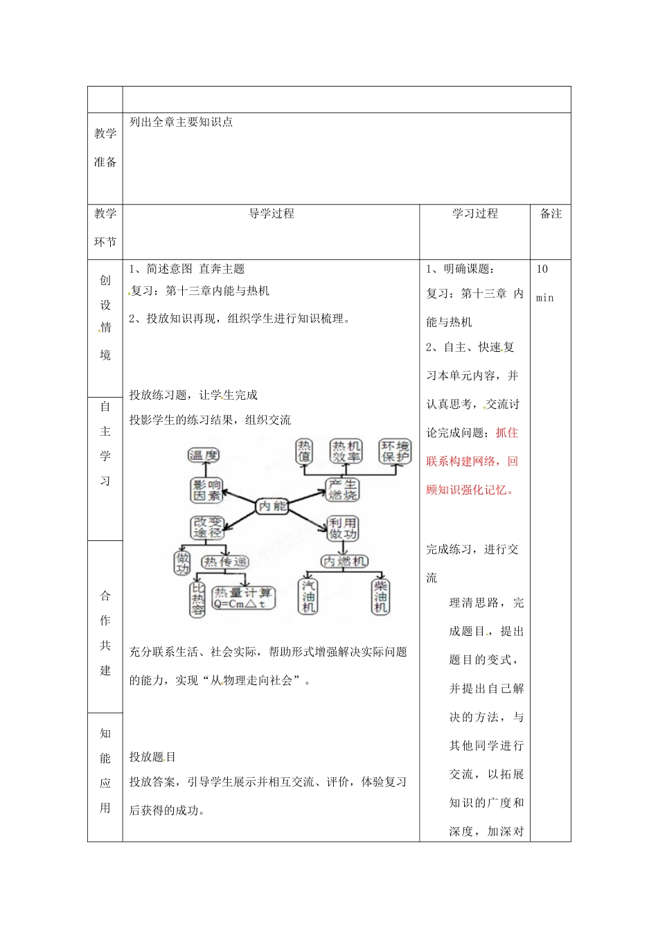山东省临沂市蒙阴县第四中学九年级物理全册 第13章 内能与热机复习教案 （新版）沪科版_第2页