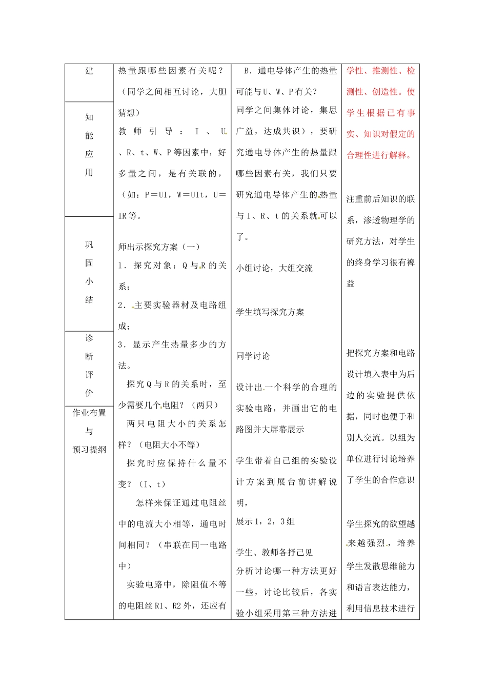 山东省临沂市蒙阴县第四中学九年级物理全册 16.4 科学探究 电流的热效应教案 （新版）沪科版_第3页