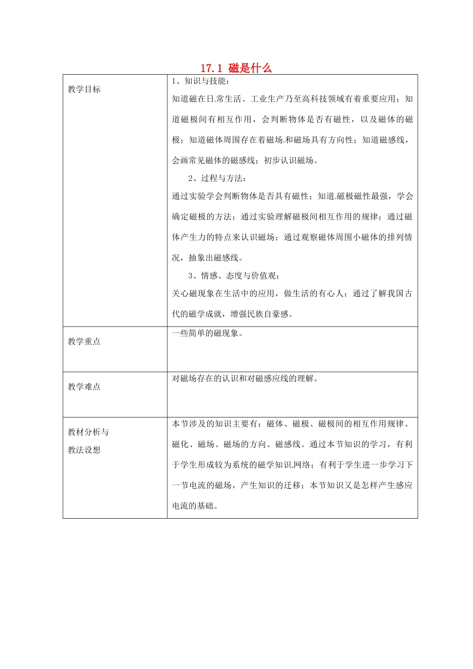 山东省临沂市蒙阴县第四中学九年级物理全册 17.1 磁是什么教案 （新版）沪科版_第1页