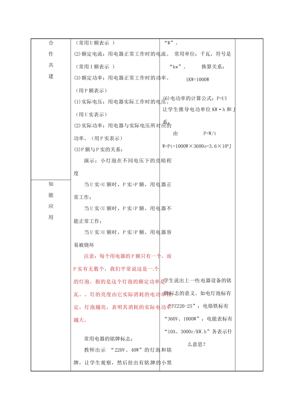 山东省临沂市蒙阴县第四中学九年级物理全册 16.2 电流做功的快慢教案2 （新版）沪科版_第3页