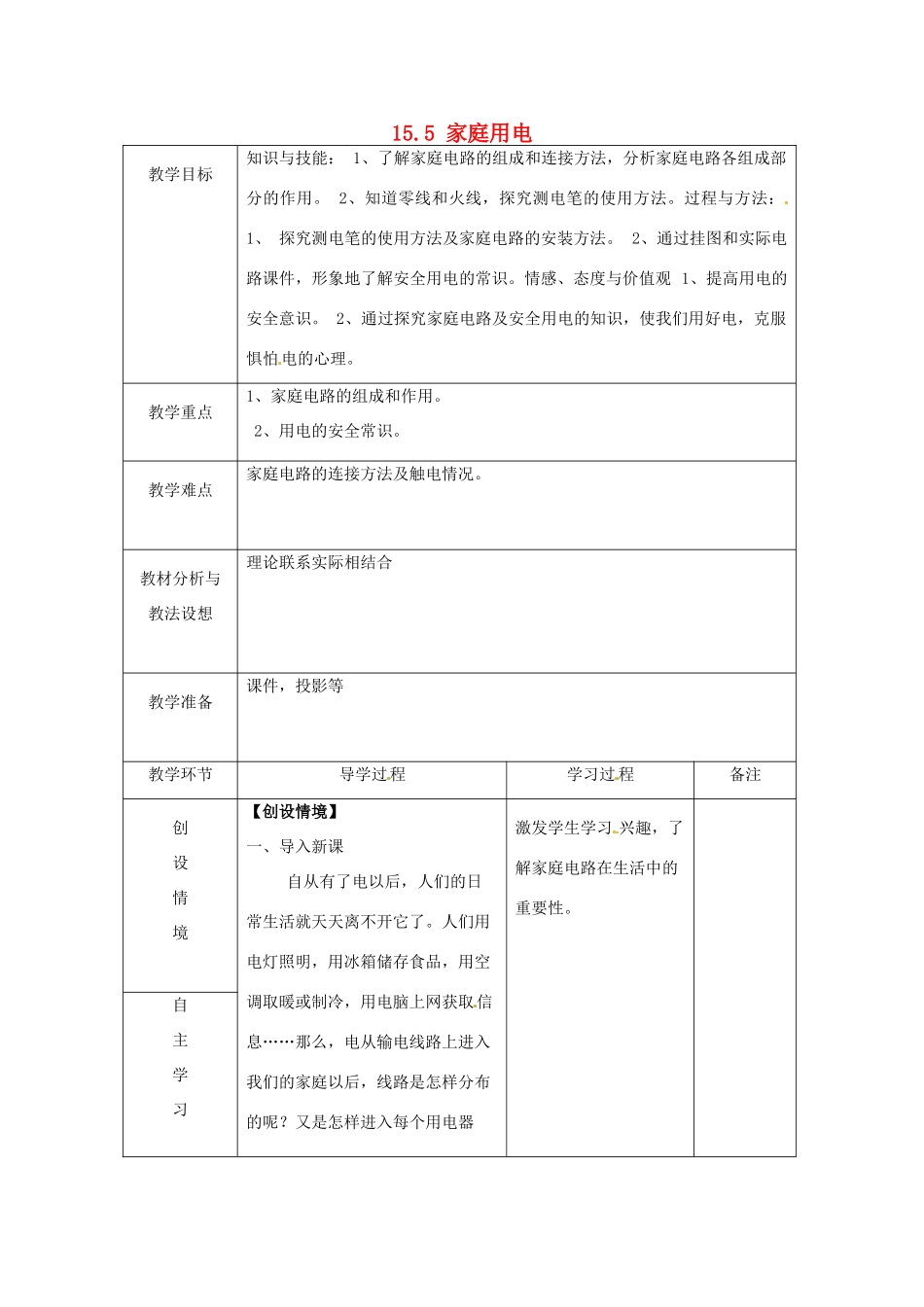山东省临沂市蒙阴县第四中学九年级物理全册 15.5 家庭用电教案 （新版）沪科版_第1页