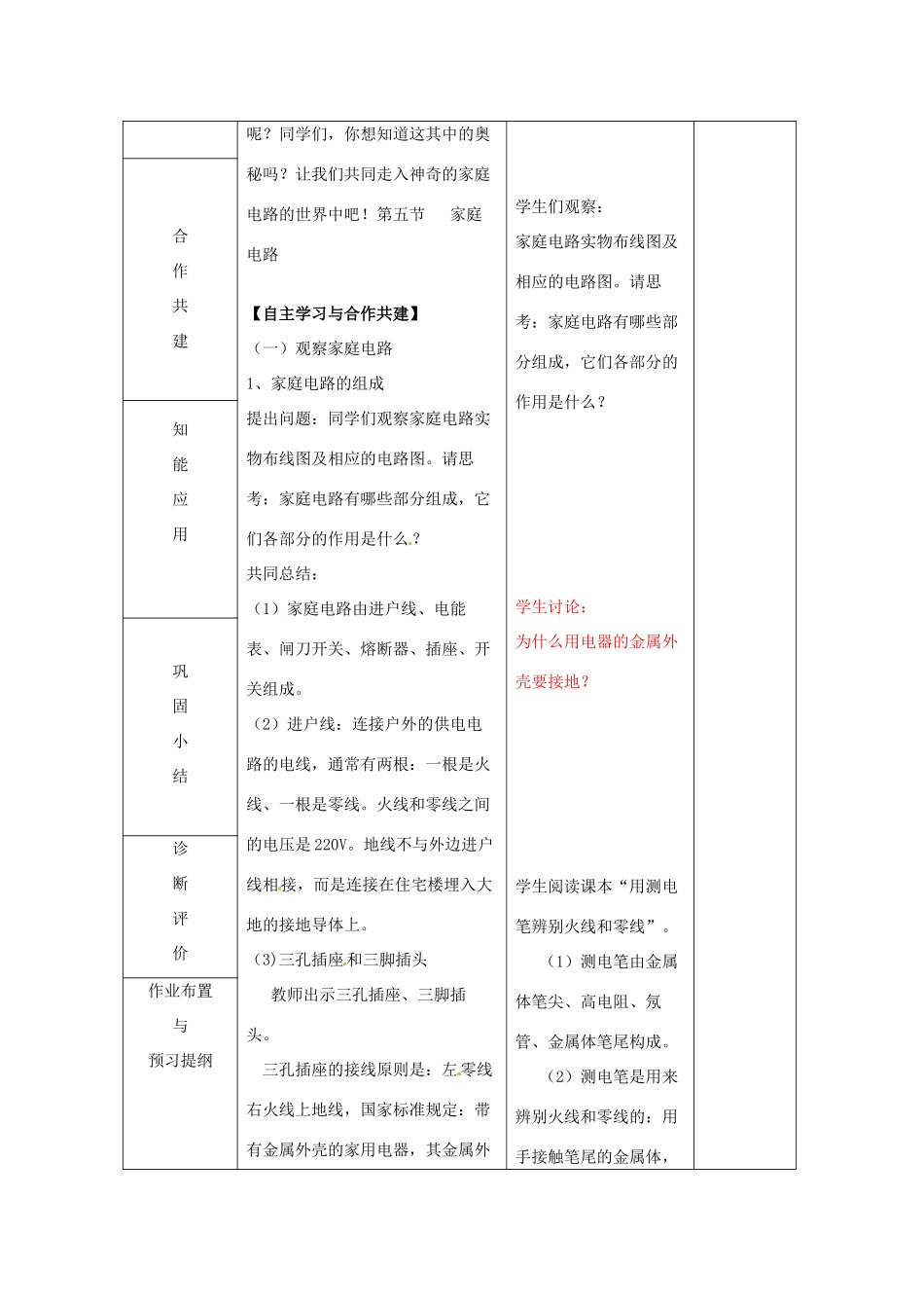 山东省临沂市蒙阴县第四中学九年级物理全册 15.5 家庭用电教案 （新版）沪科版_第2页