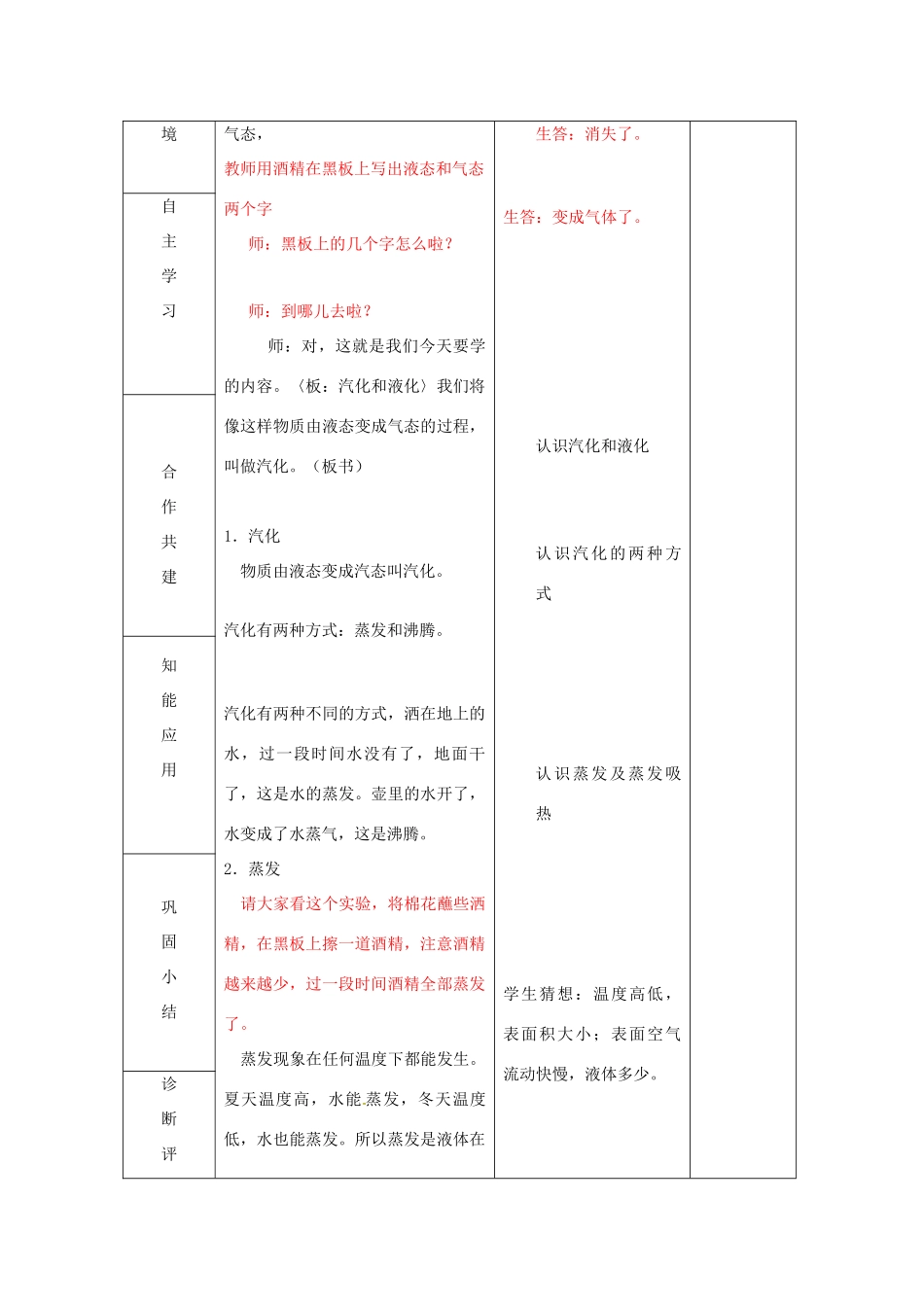 山东省临沂市蒙阴县第四中学九年级物理全册 12.3 汽化与液化（第1课时）教案 （新版）沪科版_第2页