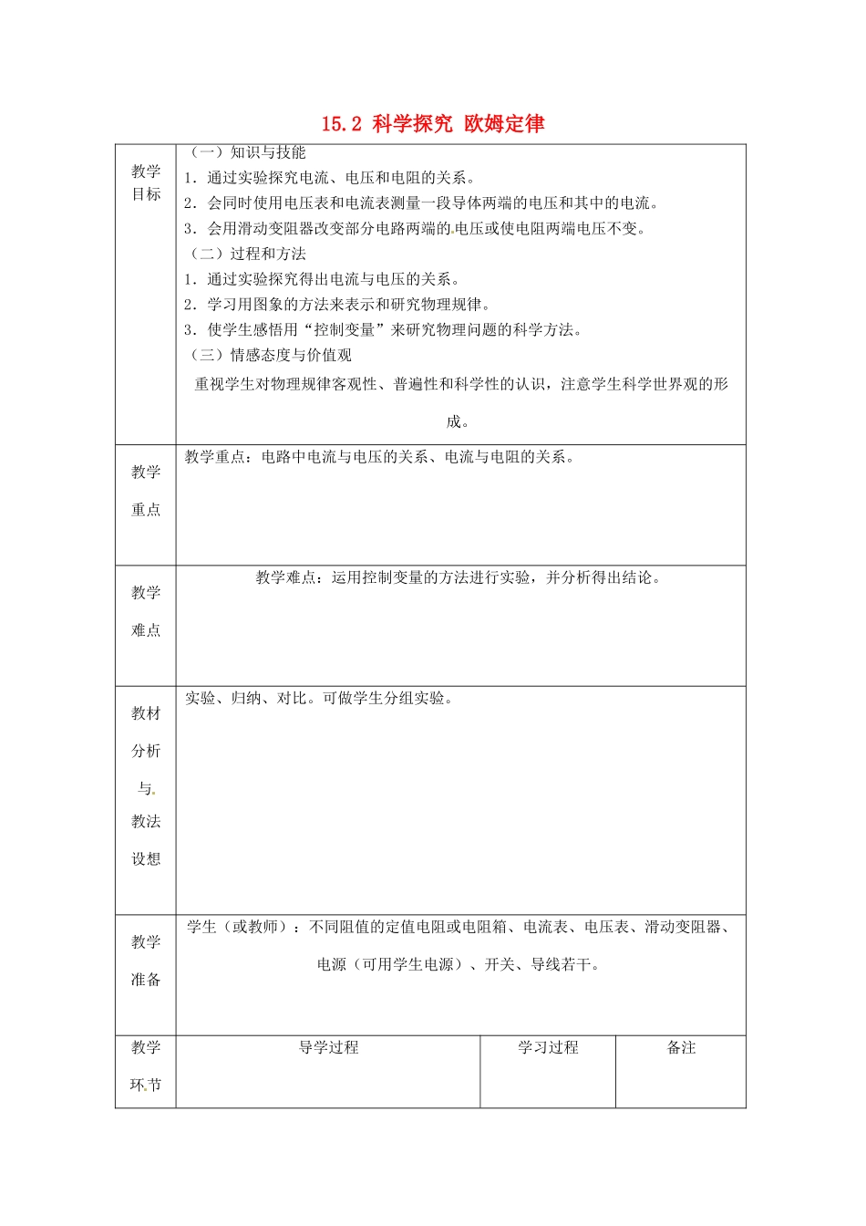 山东省临沂市蒙阴县第四中学九年级物理全册 15.2 科学探究 欧姆定律教案1 （新版）沪科版_第1页